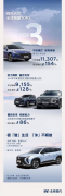 北京现代5月销量整体攀升，多款车型市场表现亮眼